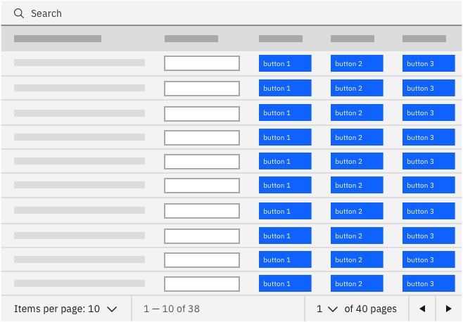 Bad example: data table with a text input field and three buttons in each row